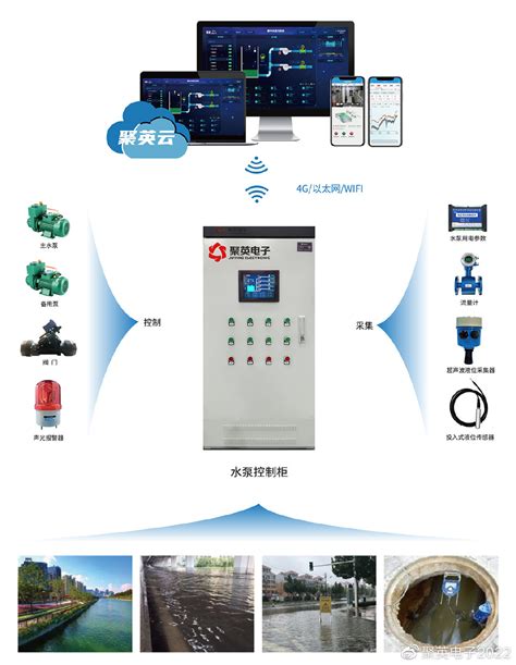 水利物联网应用方案：水文水质监测系统，在线监控，自动上报示警 财经头条