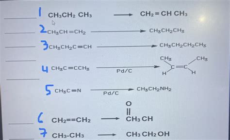 Solved Identify Oxidation And Reduction Reactions And Explain Why