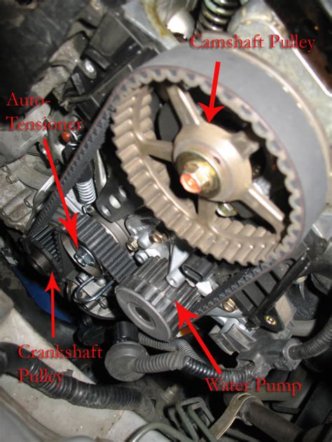 2003 Civic Timing Belt Diy Honda Civic Forum