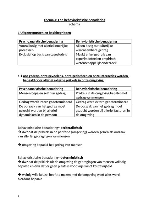 Kennismaking Met De Psychologie Thema Thema Een