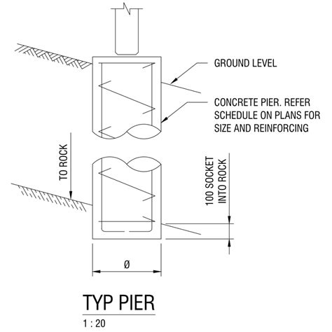 Structural Details Category Free CAD Blocks In DWG File Format