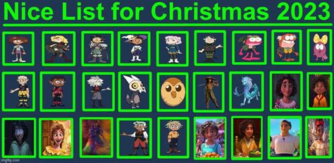 My Nice List for Christmas 2023 Disney characters by duongdo12345 on DeviantArt