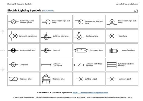 Illuminate Your Space With Electric Lighting Symbols