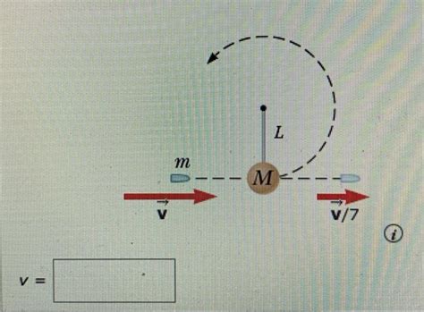 Solved As Shown Below A Bullet Of Mass M And Speed V Is Chegg