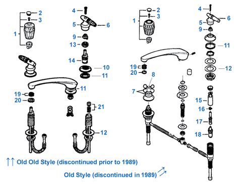 Antique Bathroom Faucet Parts - Image of Bathroom and Closet