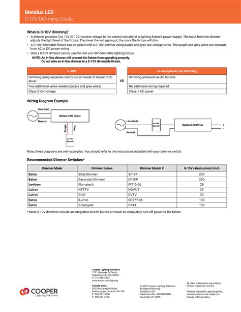 Eaton Led Dimmer Switch Wiring Diagram