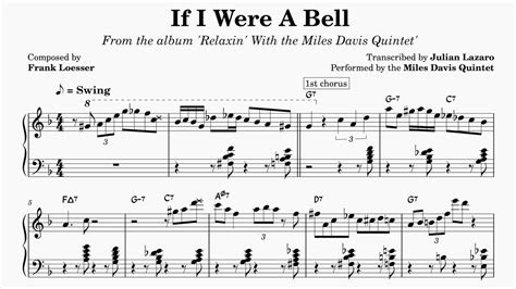 Miles Davis Quintet If I Were A Bell Piano Solo Transcription YouTube