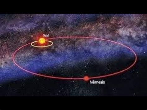 LIVE TRANSIÇÃO PLANETÁRIA ASTRO INTRUSO TEORÍA NEMENSIS POSSÍVEL