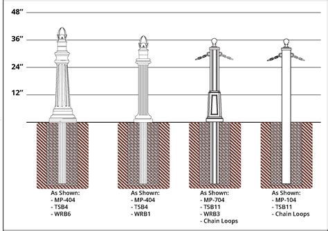 Bollards for Community Landscaping and Safety Barriers