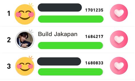 BuildPH Unofficial On Twitter JAM PLANET Voting Update Build Is Now