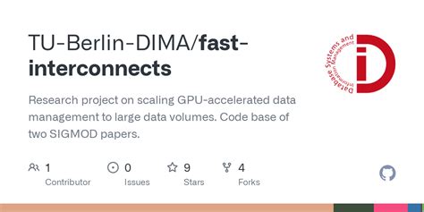 Github Tu Berlin Dimafast Interconnects Research Project On Scaling