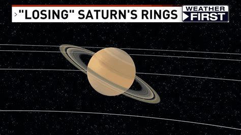 Saturn S Rings Set To Disappear From Sight In 2025 A Celestial Illusion Explained