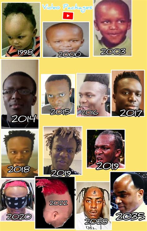 HAIRLINE EVOLUTION : r/ksi