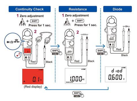 Clamp Meter Functions And How To Use Them Hioki