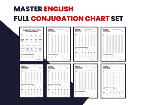 Master English Conjugation Full Digital Conjugation Chart Set To Learn English Fast Etsy