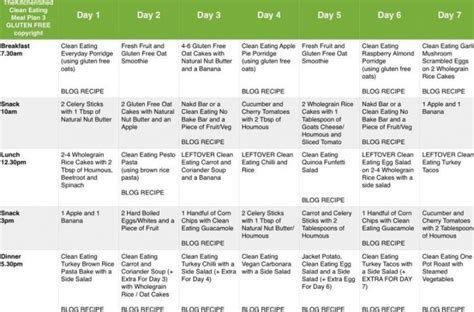 1000 Calorie Meal Plan Printable