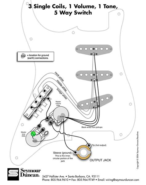 Wiring Diagram For Stratocaster Pickups