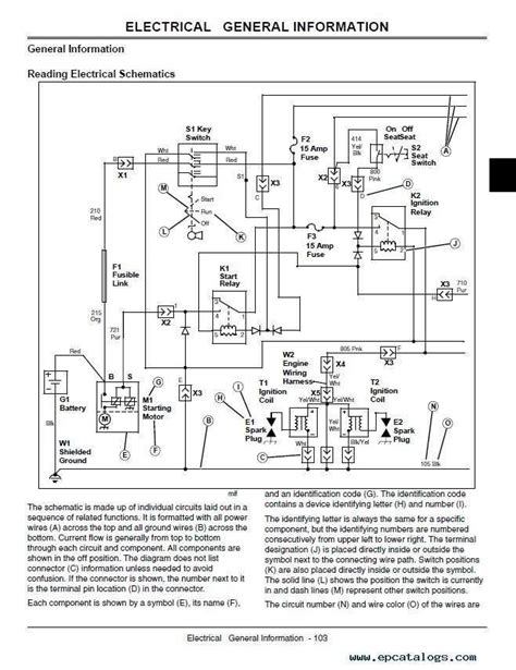 Unveiling The Intricate Wiring System Of The John Deere X