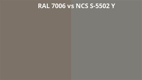 Ral 7006 Vs Ncs S 5502 Y Ral Colour Chart Uk