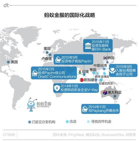 七课听懂：拿下印度后，蚂蚁金服如何启动“全球开挂”模式 知乎