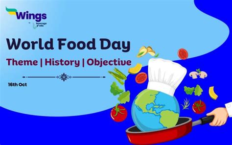 World Food Day Theme History Objective And Activities