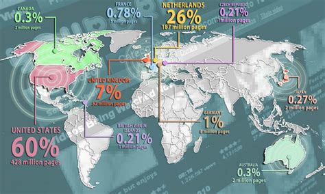 Share Of Pages Of Porn Hosted By Country R MapPorn