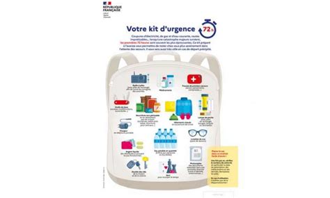 Le Kit d urgence de 72H préconisé par l Etat face aux urgences