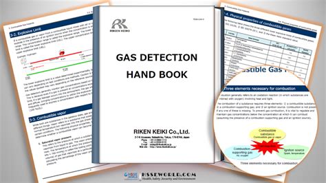 Gas Detection Hand Book Hsse World