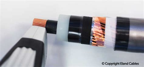 FAQ: Cable types and their construction | Eland Cables