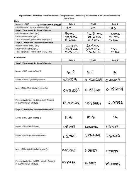 Solved Experiment Acid Base Titration Percent Chegg