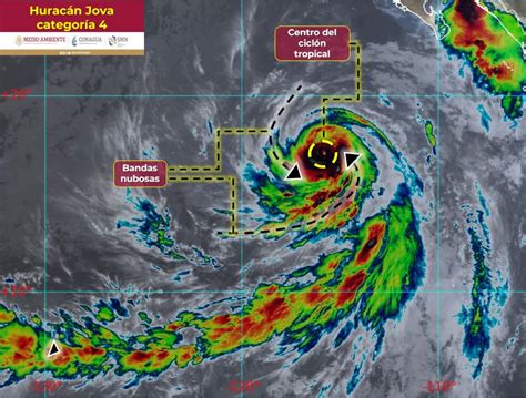 Huracán Jova Trayectoria En Vivo Huracán Jova se mantiene en