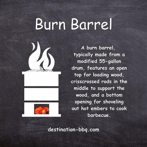 Burn Barrel: Here's What You Should Know - Destination BBQ