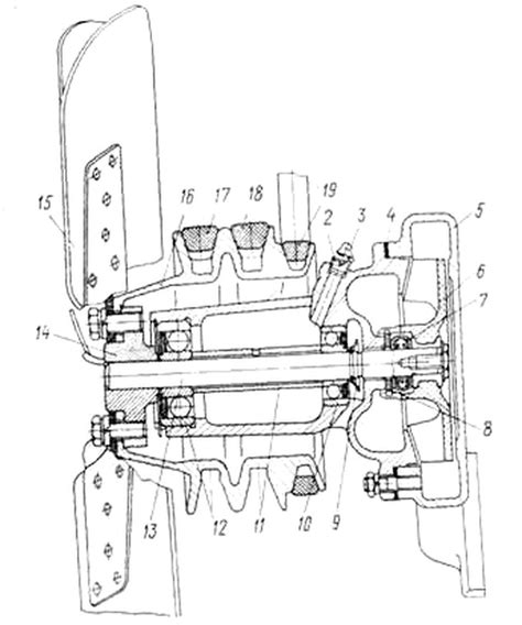 Система охлаждения ЗИЛ 130: описание, состав, элементы, неисправность ...