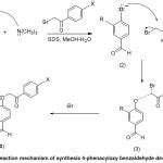 Synthesis And Characterization Of Phenacyloxy Benzaldehyde