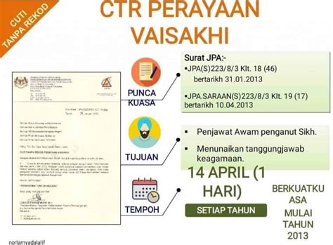 Cuti Tanpa Rekod Untuk Penjawat Awam Syarat Tempoh Cuti