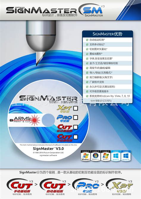 Signmaster Pro Graphtec