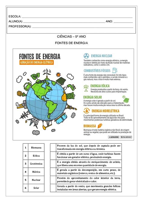 Exercícios Sobre Consumo De Energia Elétrica 8 Ano Pdf