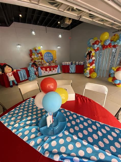 Decoración fiesta cleo y cuquin Fiestas infantiles para niños