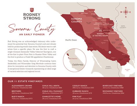 Brand Assets Rodney Strong Vineyards