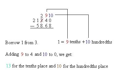 Subtracting decimals