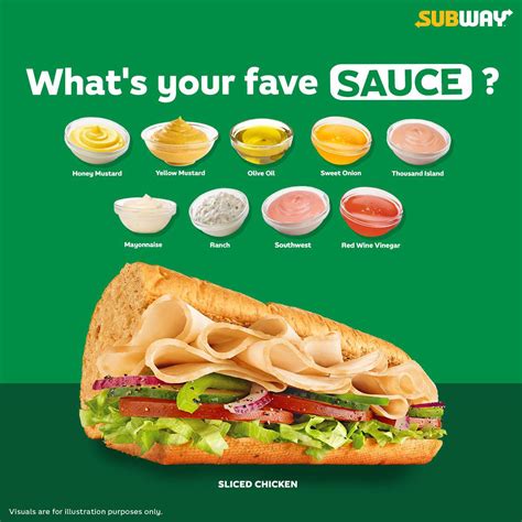 Your Guide to Subway Bread Choices and Sauce Options
