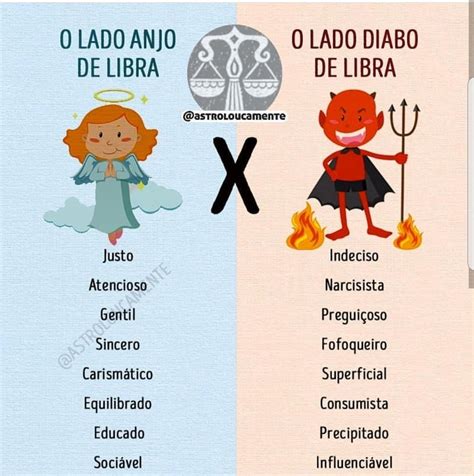 Qual é o lado ruim de Libra vivendobauru br