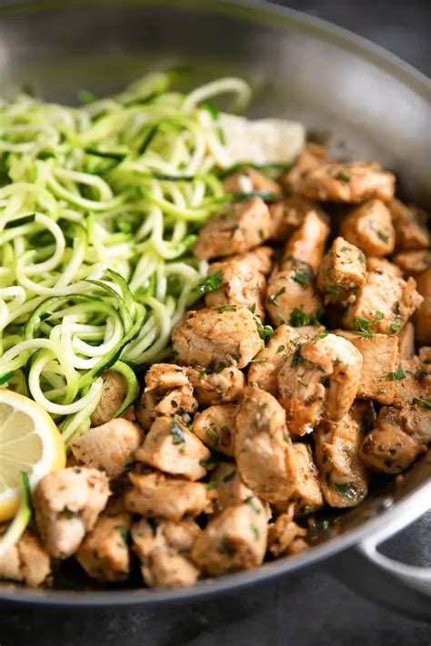 20 Quick and Easy Low Carb High Protein Meals - Low Carb Spark