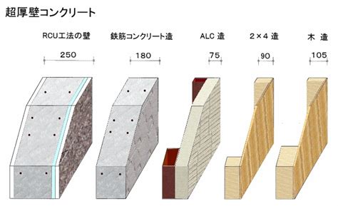 dentalcoalition