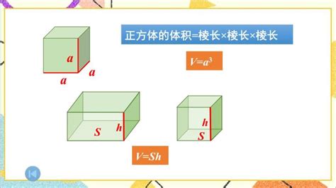 小学数学冀教版五年级下册五、 长方体和正方体的体积长方体和正方体的体积优秀复习ppt课件 教习网 课件下载