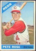 1966 O-Pee-Chee (OPC) Baseball Cards Set checklist, prices, values & information