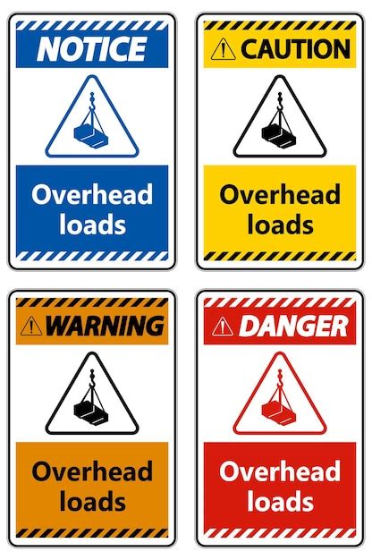 Premium Vector Danger Overhead Load Text Falling Hazard Risk Caution