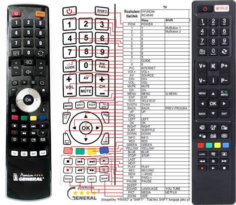 Polaroid P43D300 remote control replacement : REMOTE CONTROL WORLD, REMOTE CONTROL WORLD, E-shop ...