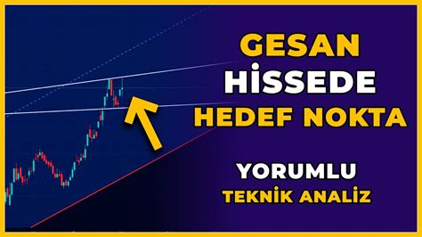 Gesan Hisse Teknik Analiz Yorum Giri Im Elektrik Yorumlar Son