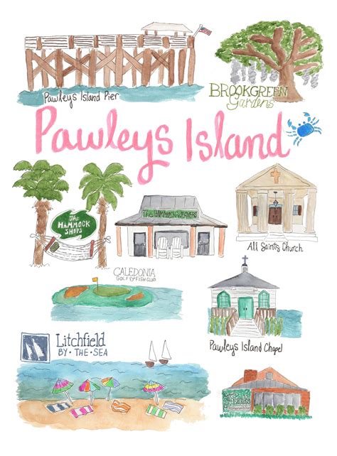 Pawleys Island Sc Map Landmark Print Illustrated Watercolor Etsy